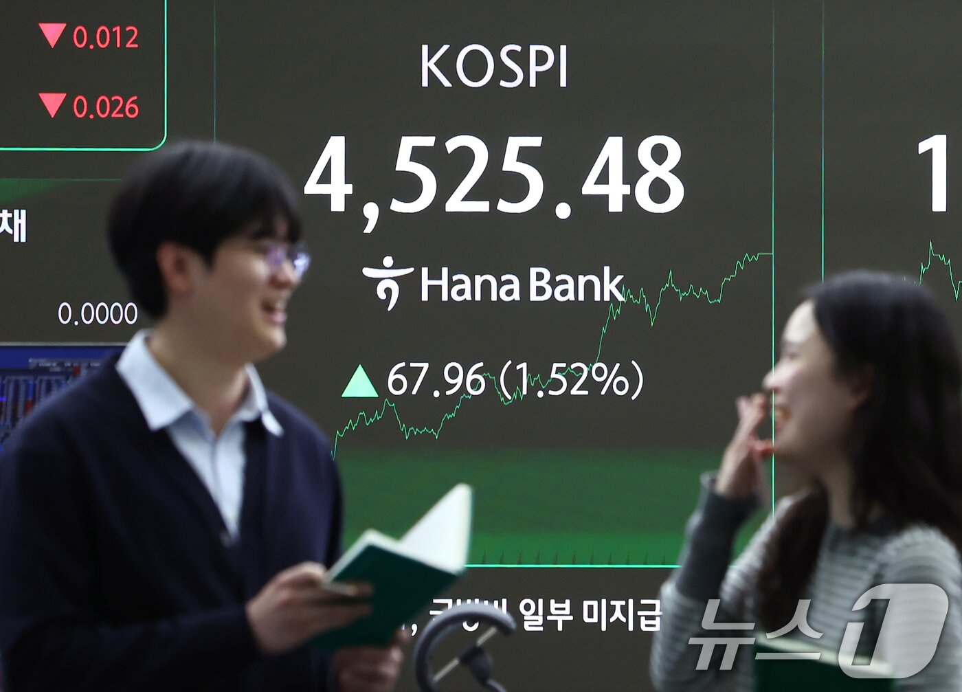 본문 이미지 - 코스피가 전일 대비 67.96포인트(1.52%) 오른 4525.48에 장을 마감한 6일 오후 서울 중구 하나은행 딜링룸 전광판에 종가가 나오고 있다. 2026.1.6/뉴스1 ⓒ News1 김민지 기자