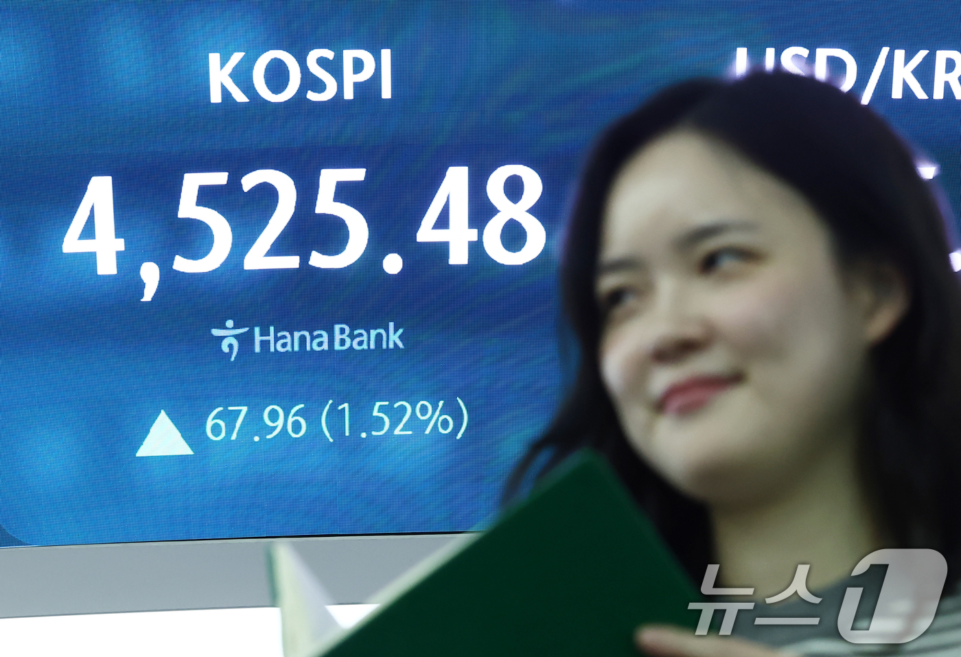 (서울=뉴스1) 김민지 기자 = 코스피가 전일 대비 67.96포인트(1.52%) 오른 4525.48에 장을 마감한 6일 오후 서울 중구 하나은행 딜링룸 전광판에 종가가 나오고 있다 …