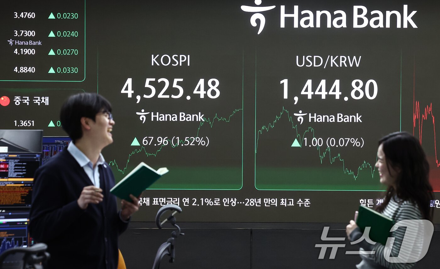 본문 이미지 - 코스피가 전일 대비 67.96포인트(1.52%) 오른 4525.48에 장을 마감한 6일 오후 서울 중구 하나은행 딜링룸 전광판에 종가가 나오고 있다. 2026.1.6/뉴스1 ⓒ News1 김민지 기자