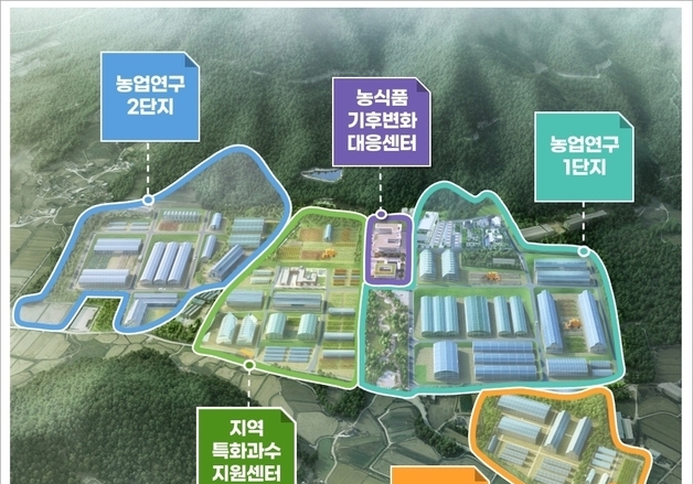 "해남 농업연구단지, 전국 최대 미래농업 플랫폼으로 조성"