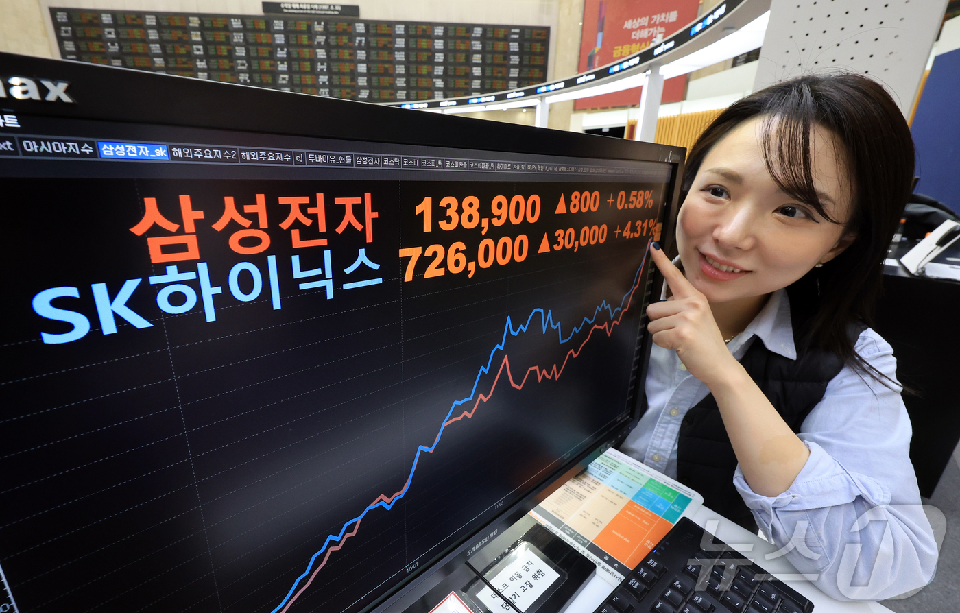 (서울=뉴스1) 김진환 기자 = 코스피가 전일 대비 67.96포인트(1.52%) 오르며 4525.48에 장을 마감한 6일 오후 서울 영등포구 여의도 한국거래소 현황판에 삼성전자와 …