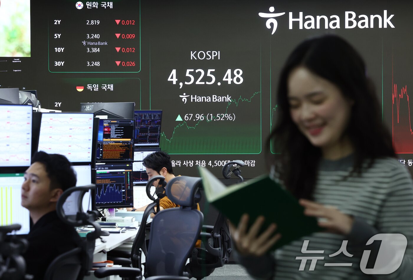 본문 이미지 - 코스피가 전일 대비 67.96포인트(1.52%) 오른 4525.48에 장을 마감한 6일 오후 서울 중구 하나은행 딜링룸 전광판에 종가가 나오고 있다. 2026.1.6/뉴스1 ⓒ News1 김민지 기자