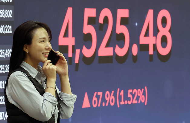 코스피, 사상 첫 4500 돌파