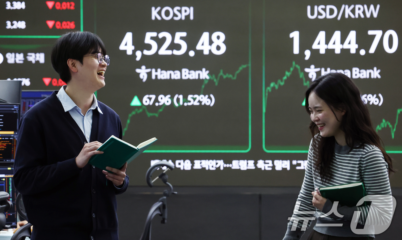 (서울=뉴스1) 김민지 기자 = 코스피가 전일 대비 67.96포인트(1.52%) 오른 4525.48에 장을 마감한 6일 오후 서울 중구 하나은행 딜링룸 전광판에 종가가 나오고 있다 …