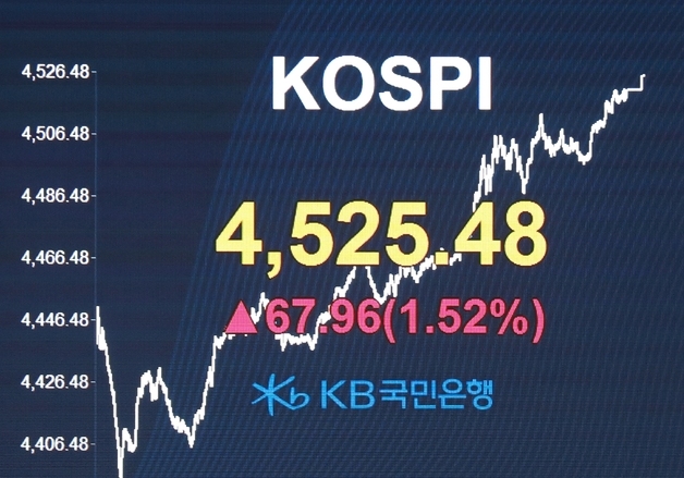 "10%만 더 오르면 '꿈의 오천피' 현실로"…증권가는 목표지수 줄상향