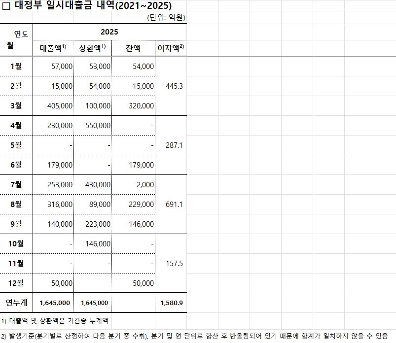 본문 이미지 - (박성훈 의원실 제공)