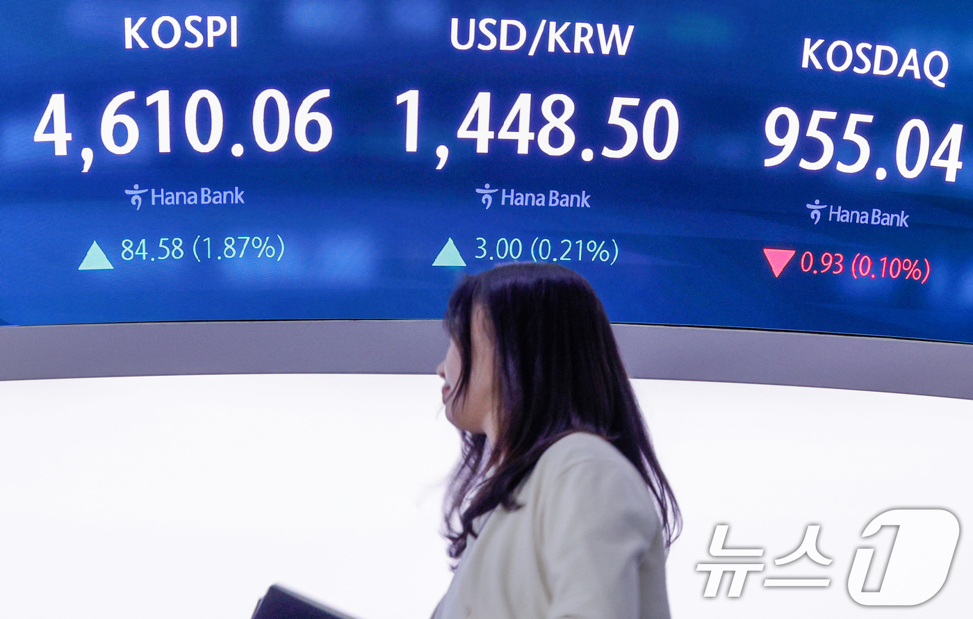 (서울=뉴스1) 안은나 기자 = 코스피가 장중 4600선을 돌파한 7일 오전 서울 중구 하나은행 딜링룸 전광판에 코스피 지수가 나오고 있다. 2026.1.7/뉴스1