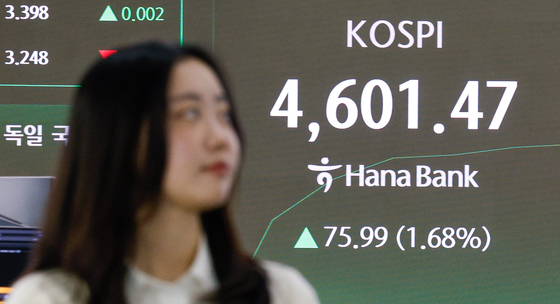 코스피, 장중 한때 4600선 돌파