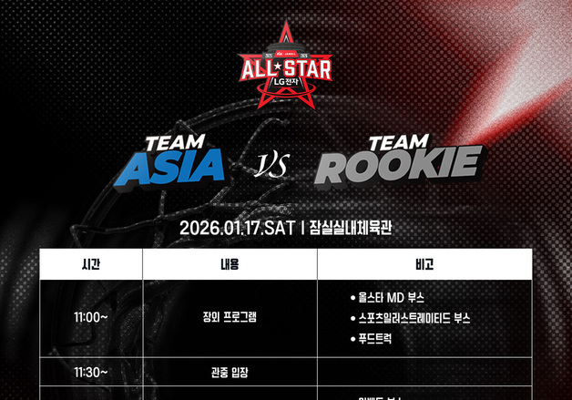프로농구 올스타전 전야제, 팀 아시아-팀 루키 맞대결