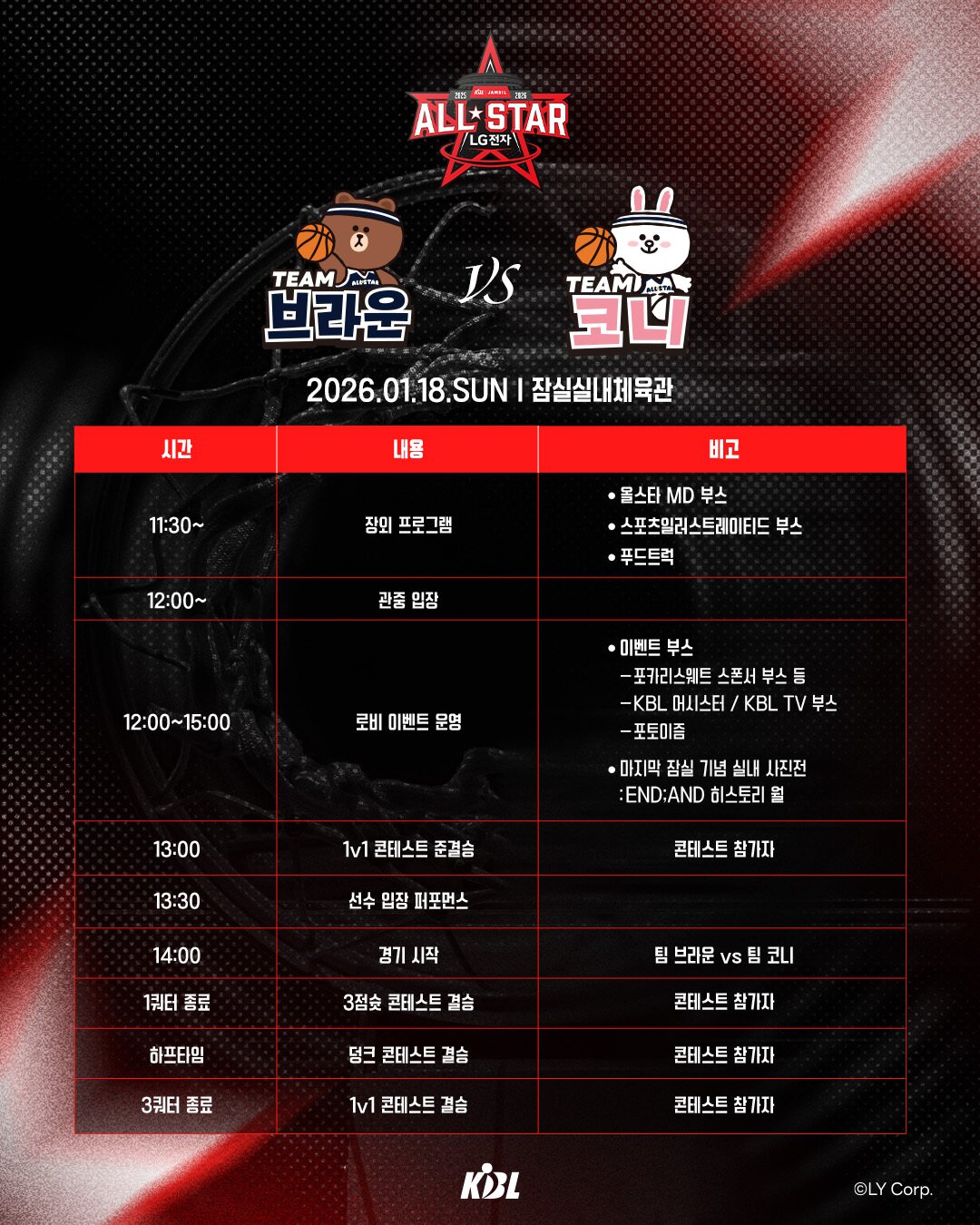 본문 이미지 - 2025-26 LG전자 프로농구 올스타전 본행사 이벤트. (KBL 제공)