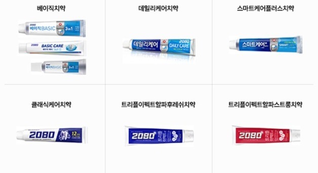 중국산 2080 치약서 사용 제한 물질 검출…"6종 자발적 회수"