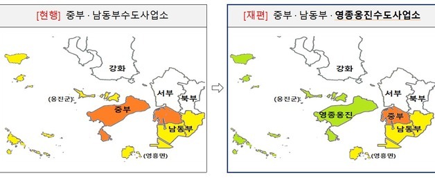 인천시 상수도사업본부, '영종옹진수도사업소' 개소
