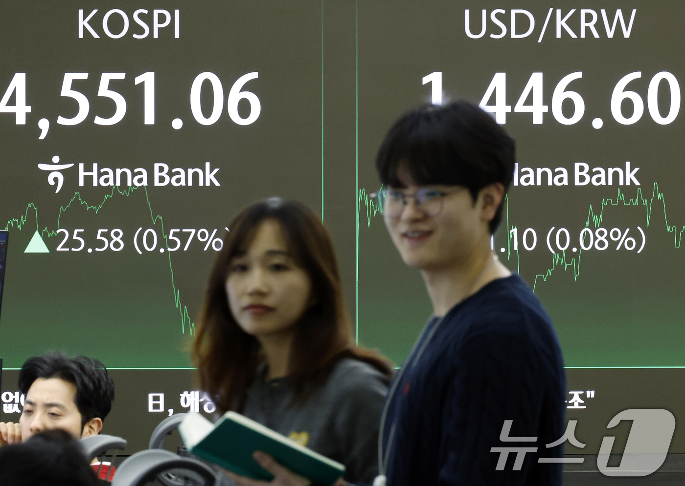 (서울=뉴스1) 박정호 기자 = 7일 오후 서울 중구 하나은행 본점 딜링룸 전광판에 증시 종가가 표시되고 있다.이날 코스피는 전 거래일 대비 25.58포인트(0.57%) 오른 45 …