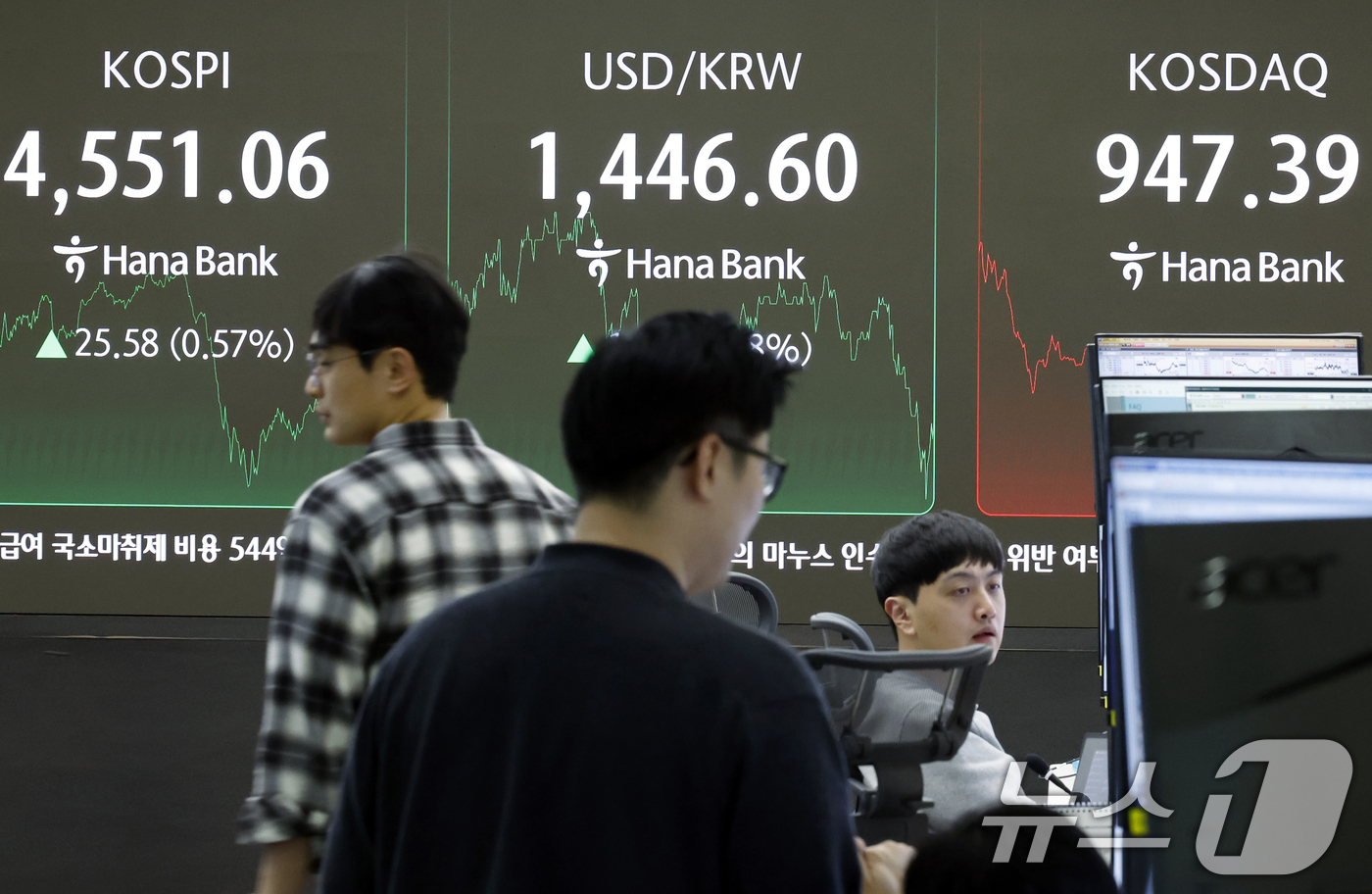 (서울=뉴스1) 박정호 기자 = 7일 오후 서울 중구 하나은행 본점 딜링룸 전광판에 증시 종가가 표시되고 있다.이날 코스피는 전 거래일 대비 25.58포인트(0.57%) 오른 45 …