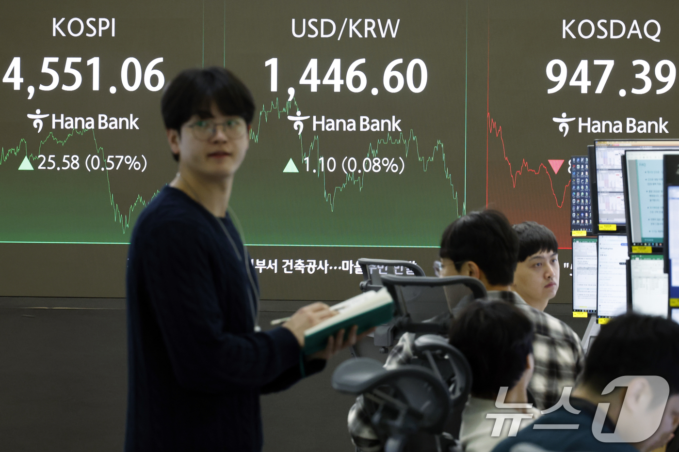 (서울=뉴스1) 박정호 기자 = 7일 오후 서울 중구 하나은행 본점 딜링룸 전광판에 증시 종가가 표시되고 있다.이날 코스피는 전 거래일 대비 25.58포인트(0.57%) 오른 45 …