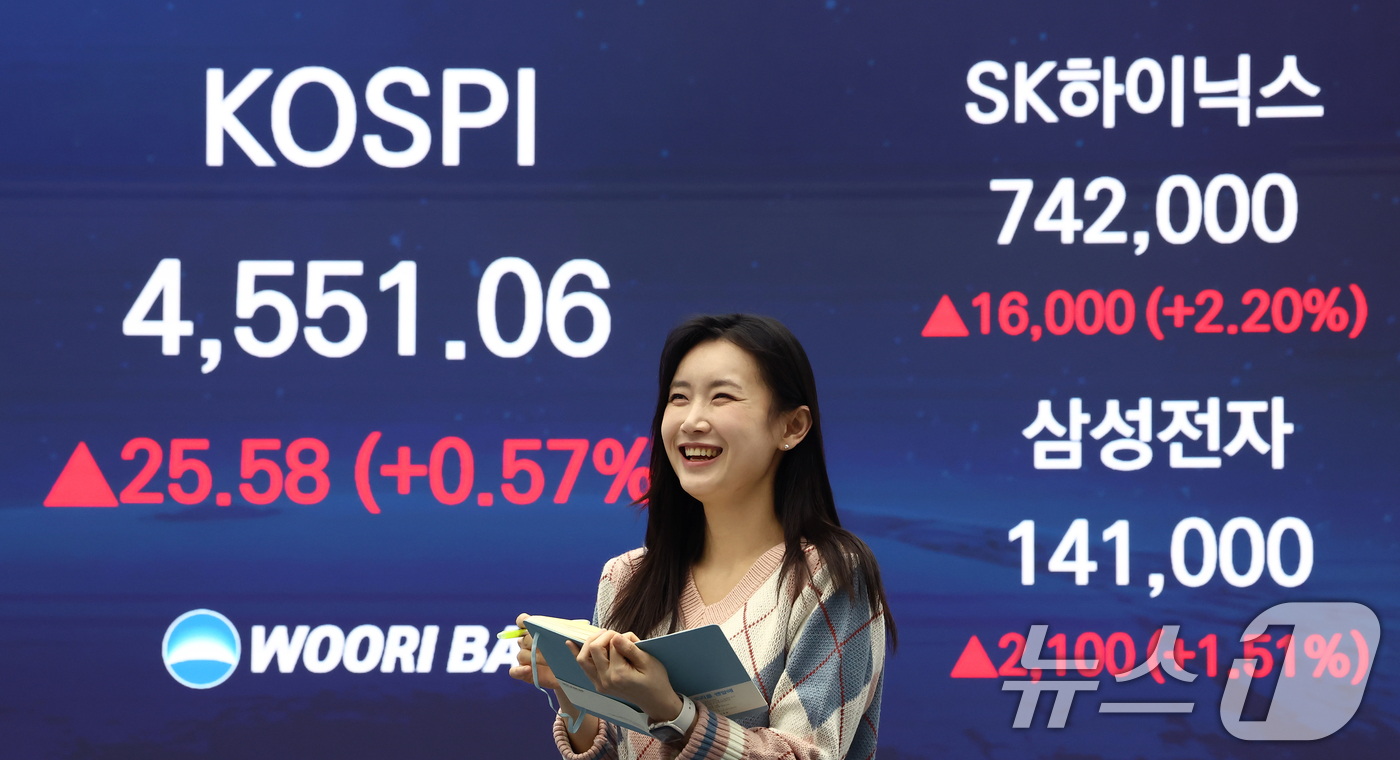 (서울=뉴스1) 김민지 기자 = 7일 오후 서울 중구 우리은행 본점 딜링룸 전광판에 종가가 나오고 있다.이날 코스피는 전 거래일 대비 25.58포인트(0.57%) 오른 4551.0 …