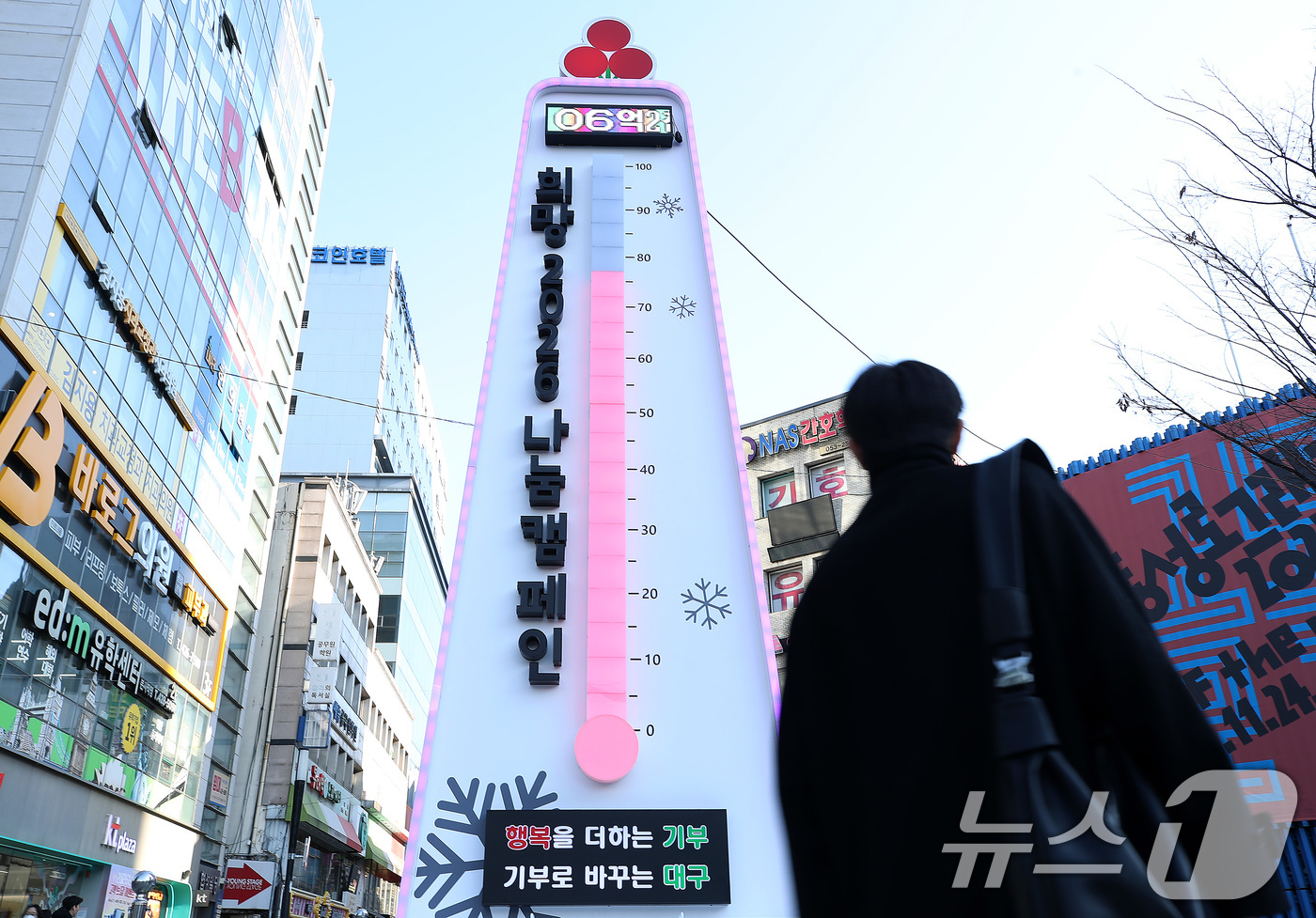 (대구=뉴스1) 공정식 기자 = 7일 오후 대구 중구 동성로 사랑의 온도탑 수은주가 80도 언저리에 머물고 있다.이달 31일까지 진행되는 대구사회복지공동모금회 '희망 2026 나눔 …