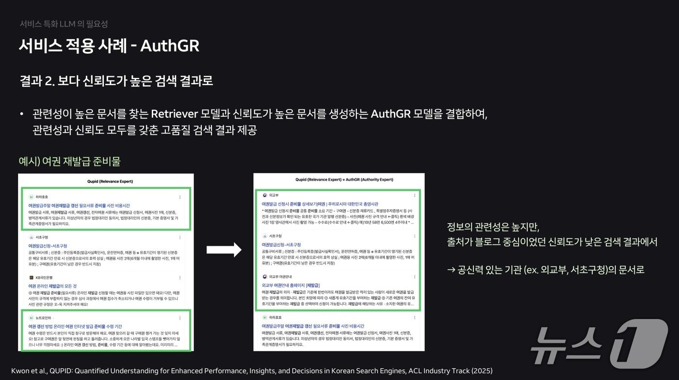 본문 이미지 - (팀네이버 통합 콘퍼런스 '단25'(DAN25) 발표자료 갈무리)