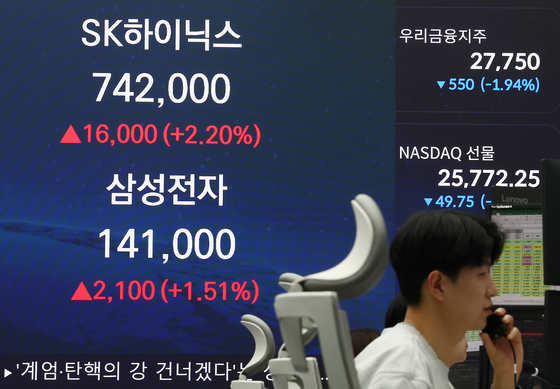 14만원 돌파한 삼성전자
