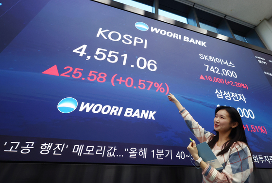 "외국인 1.2조 폭풍 매수"…코스피, 나흘째 최고가 행진[시황종합]