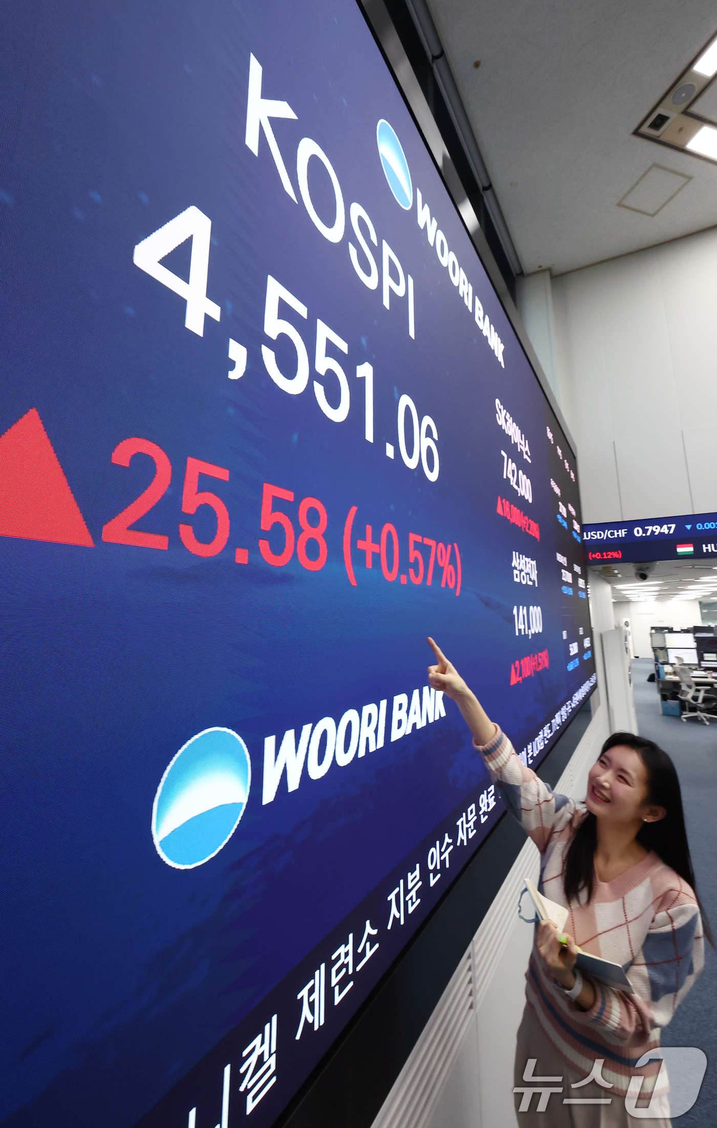 (서울=뉴스1) 김민지 기자 = 7일 오후 서울 중구 우리은행 본점 딜링룸 전광판에 종가가 나오고 있다.이날 코스피는 전 거래일 대비 25.58포인트(0.57%) 오른 4551.0 …