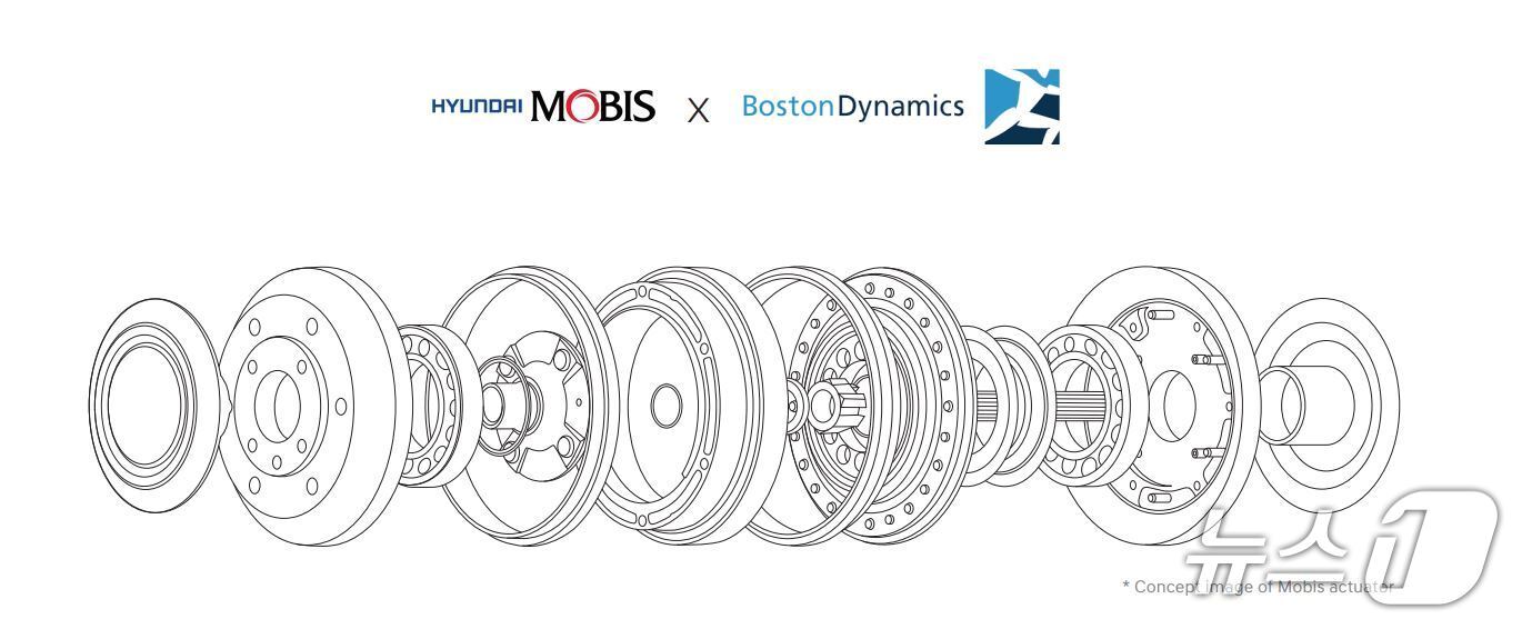 본문 이미지 - 현대모비스가 보스턴 다이나믹스에 공급하는 로봇용 액추에이터 컨셉(현대모비스 제공) 