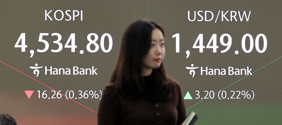 삼성전자 실적 발표에도 코스피 하락 출발