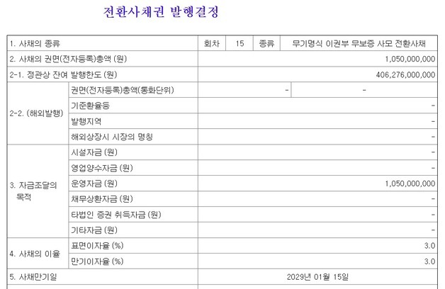 "KH는 정리매매 하는데"…빛과전자, 올해만 85% 상승[핫종목]