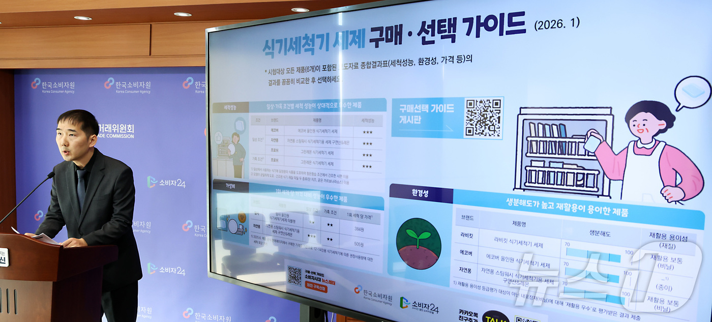 (세종=뉴스1) 김기남 기자 = 김형우 한국소비자원 화학환경팀장이 8일 세종시 정부세종청사 공정거래위원회에서 정제형 식기세척기 세제 6개 제품에 대한 세척 성능과 안전성, 환경성 …