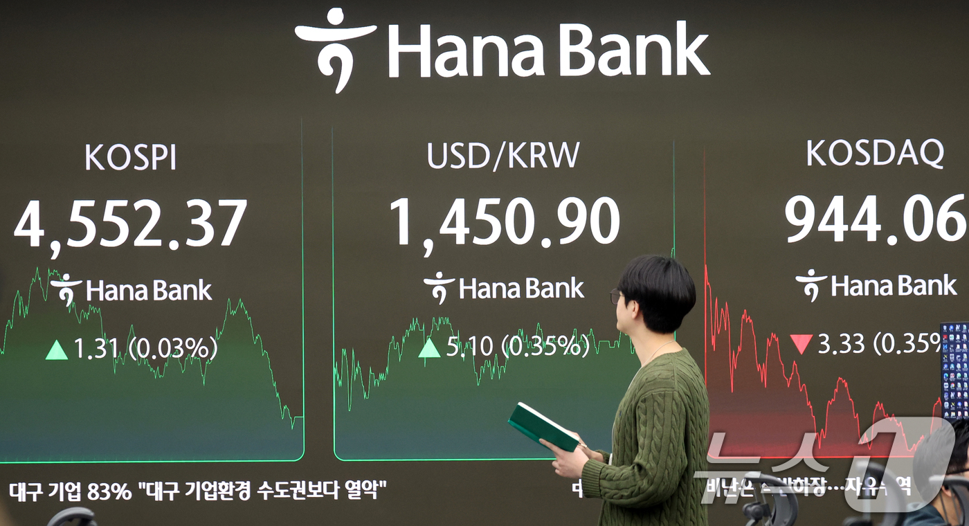 (서울=뉴스1) 김명섭 기자 = 8일 오후 서울 중구 하나은행 본점 딜링룸 전광판에 증시 종가 시황이 나타나고 있다. 이날 코스피 지수는 전거래일 대비 1.31(0.03%) 포인트 …