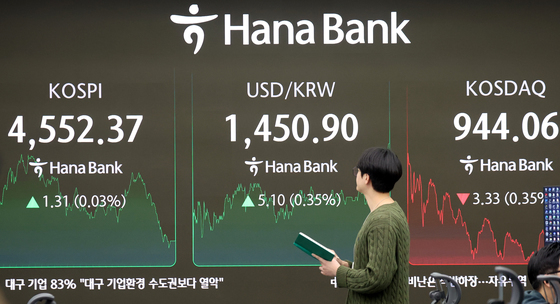 코스피 큰 변동성없이 마감