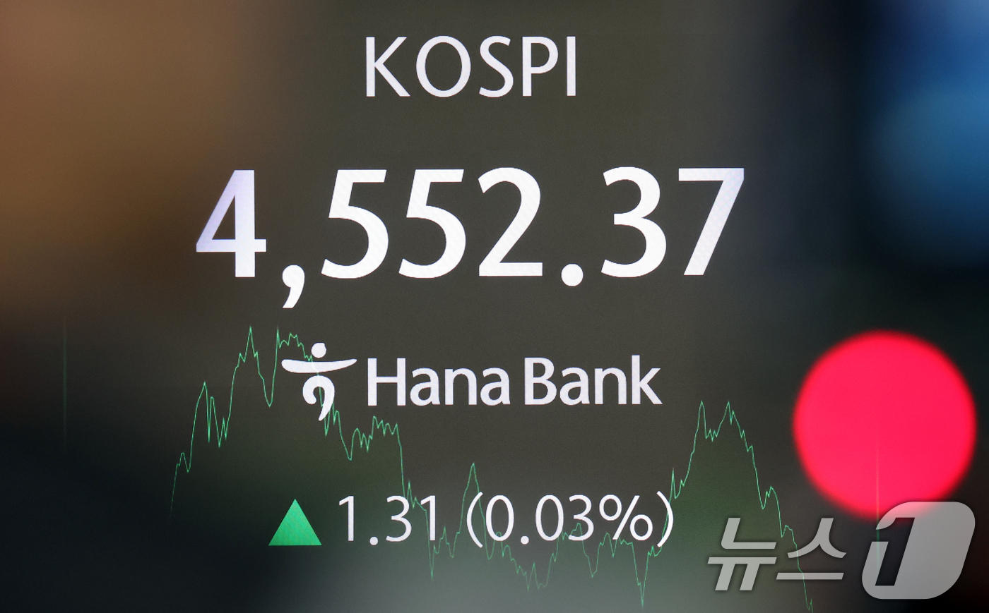 (서울=뉴스1) 김명섭 기자 = 8일 오후 서울 중구 하나은행 본점 딜링룸 전광판에 증시 종가 시황이 나타나고 있다. 이날 코스피 지수는 전거래일 대비 1.31(0.03%) 포인트 …