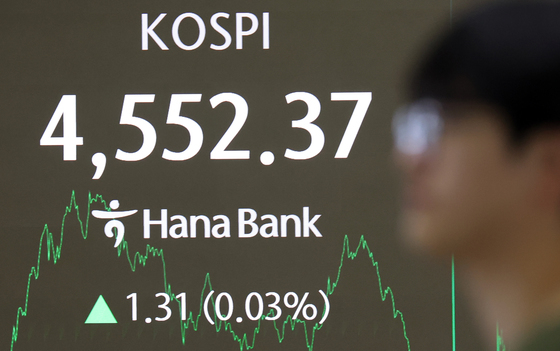 증시 혼조…코스피 0.03%↑·코스닥 0.35%↓