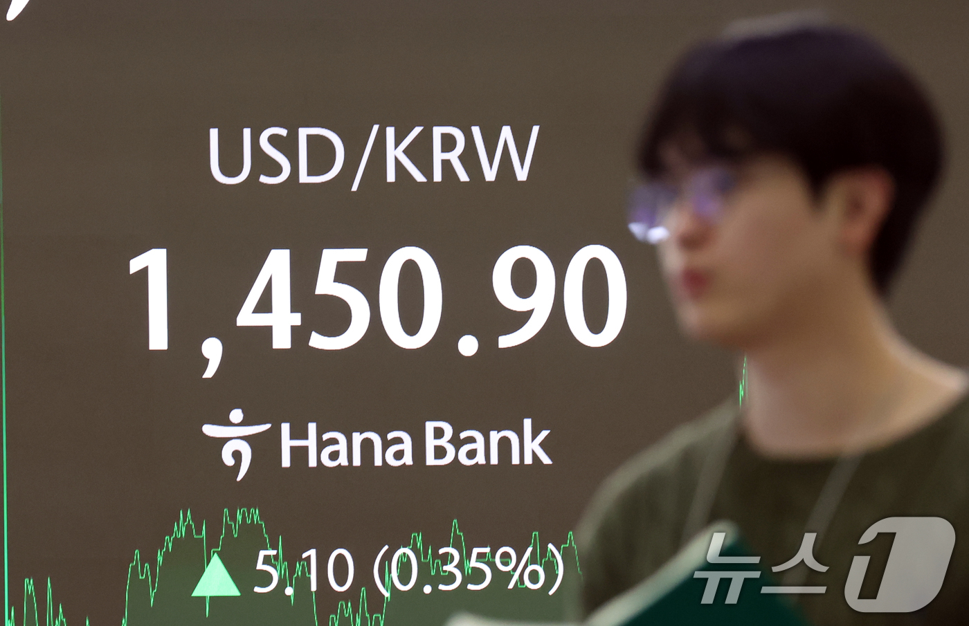 (서울=뉴스1) 김명섭 기자 = 8일 오후 서울 중구 하나은행 본점 딜링룸 전광판에 원달러 환율이 상승세를 보이고 있다. 이날 코스피 지수는 전거래일 대비 1.31(0.03%) 포 …