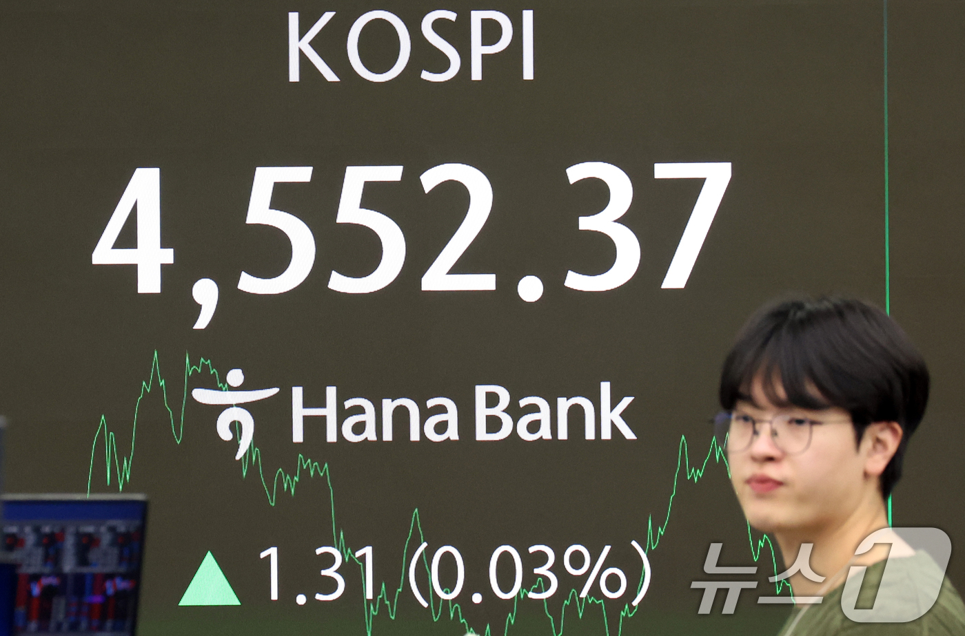 (서울=뉴스1) 김명섭 기자 = 8일 오후 서울 중구 하나은행 본점 딜링룸 전광판에 증시 종가 시황이 나타나고 있다. 이날 코스피 지수는 전거래일 대비 1.31(0.03%) 포인트 …
