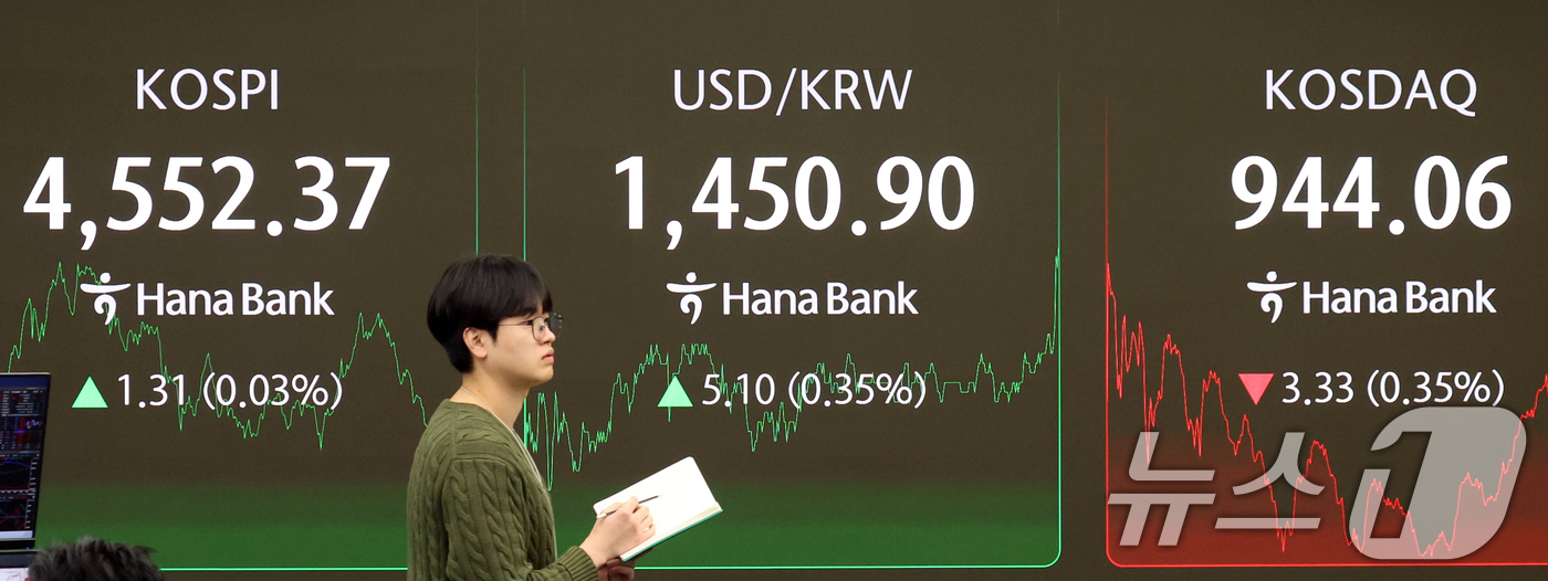 (서울=뉴스1) 김명섭 기자 = 8일 오후 서울 중구 하나은행 본점 딜링룸 전광판에 증시 종가 시황이 나타나고 있다. 이날 코스피 지수는 전거래일 대비 1.31(0.03%) 포인트 …