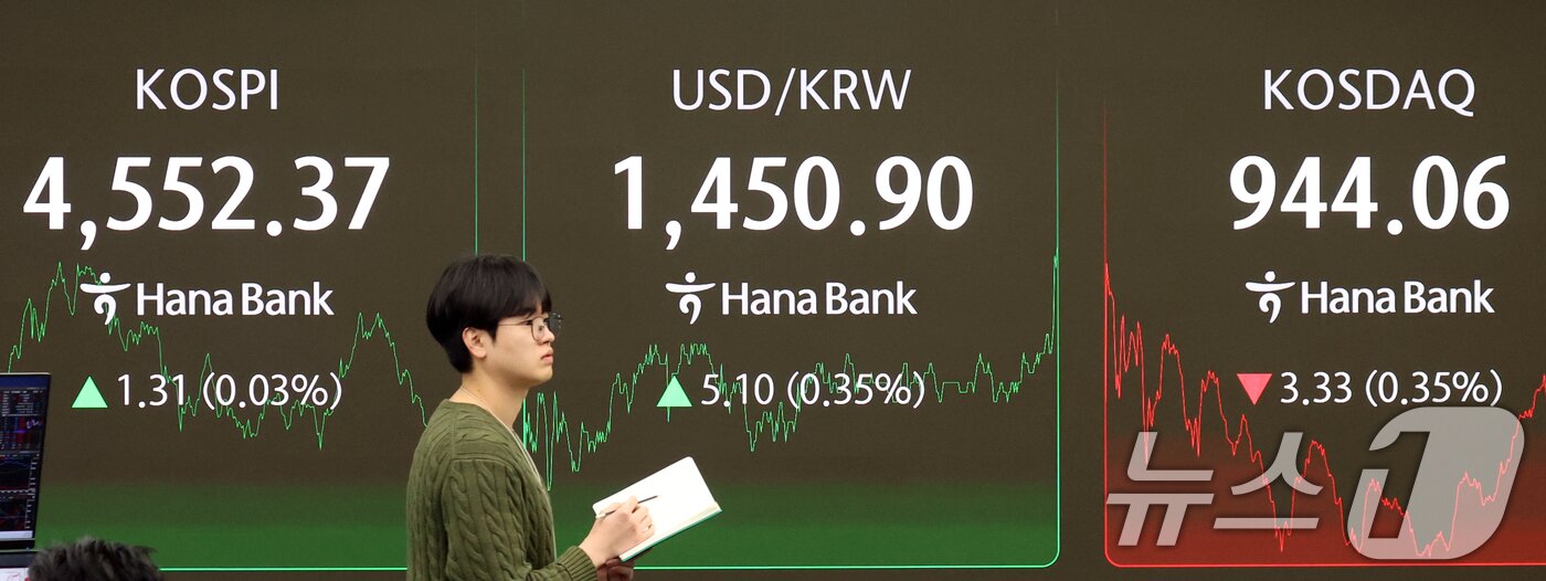 본문 이미지 - 서울 중구 하나은행 본점 딜링룸 전광판에 증시 종가 시황이 나타나고 있다. 뉴스1 ⓒ News1