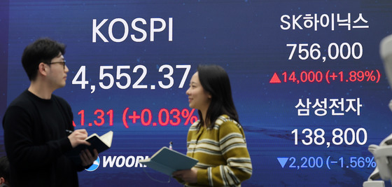 코스피, 개인 '사자'에 강보합 마감, SK하이닉스 신고가