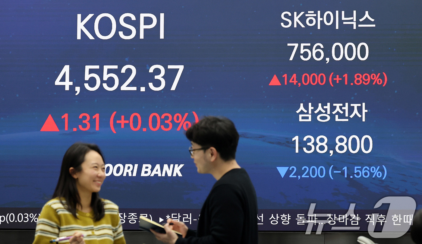 (서울=뉴스1) 박지혜 기자 = 8일 서울 중구 우리은행 본점 딜링룸 전광판에 코스피지수 종가가 나오고 있다.이날 코스피는 전일 종가와 비교해 1.31포인트(p)(0.03%) 상승 …