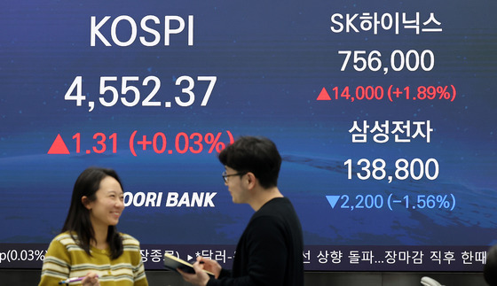 코스피, 4550대에서 마감…장중 사상 최고치 경신