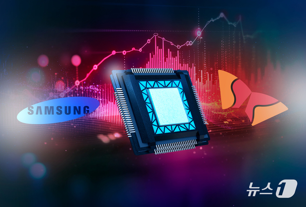 외국인, 삼전·SK하닉 1.6원 순매도…반도체주 혼조세 마감[핫종목]