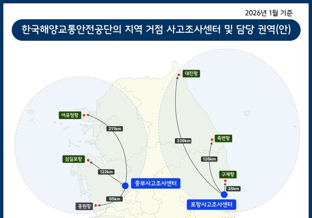 어선원 중대재해 예방·현장 대응력 강화…KOMSA, 부산·목포 사고조사센터 운영