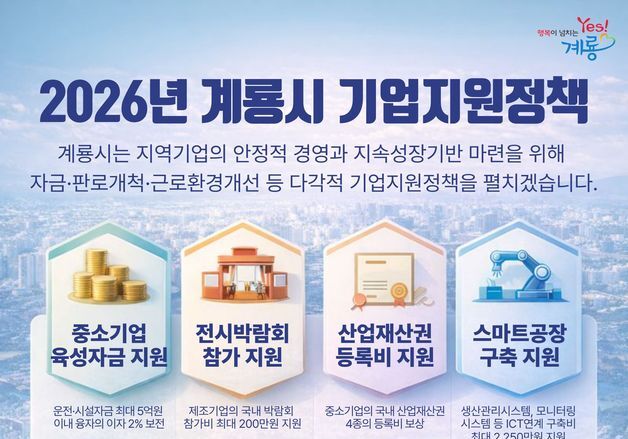 계룡시 기업지원정책 본격 운영…자금·판로·지식재산 등