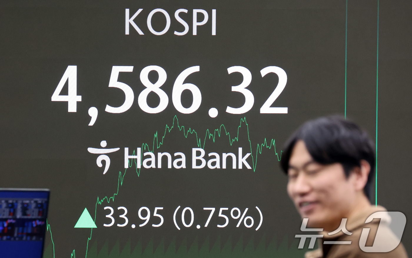 (서울=뉴스1) 김명섭 기자 = 9일 오후 서울 중구 하나은행 본점 딜링룸 전광판에 증시 종가 시황이 나타나고 있다. 이날 코스피 지수는 전거래일 대비 33.95(0.75%) 포인 …