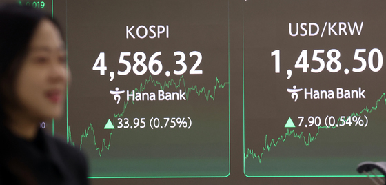 코스피 상승 마감, 원달러 환율도 상승