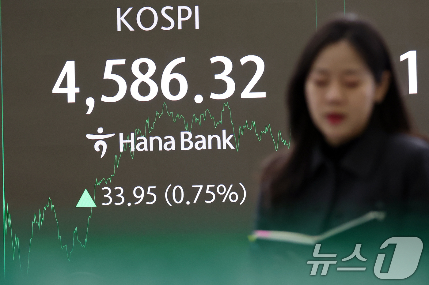(서울=뉴스1) 김명섭 기자 = 9일 오후 서울 중구 하나은행 본점 딜링룸 전광판에 증시 종가 시황이 나타나고 있다. 이날 코스피 지수는 전거래일 대비 33.95(0.75%) 포인 …
