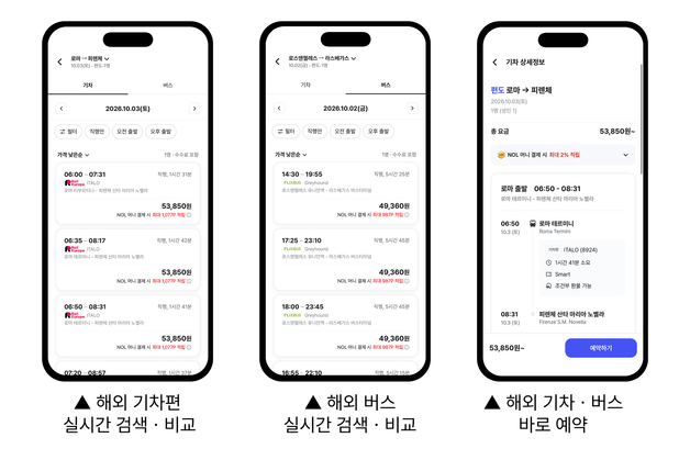 "유럽 버스·기차도 한국어로 척척"…놀, 해외 교통 예약 연다