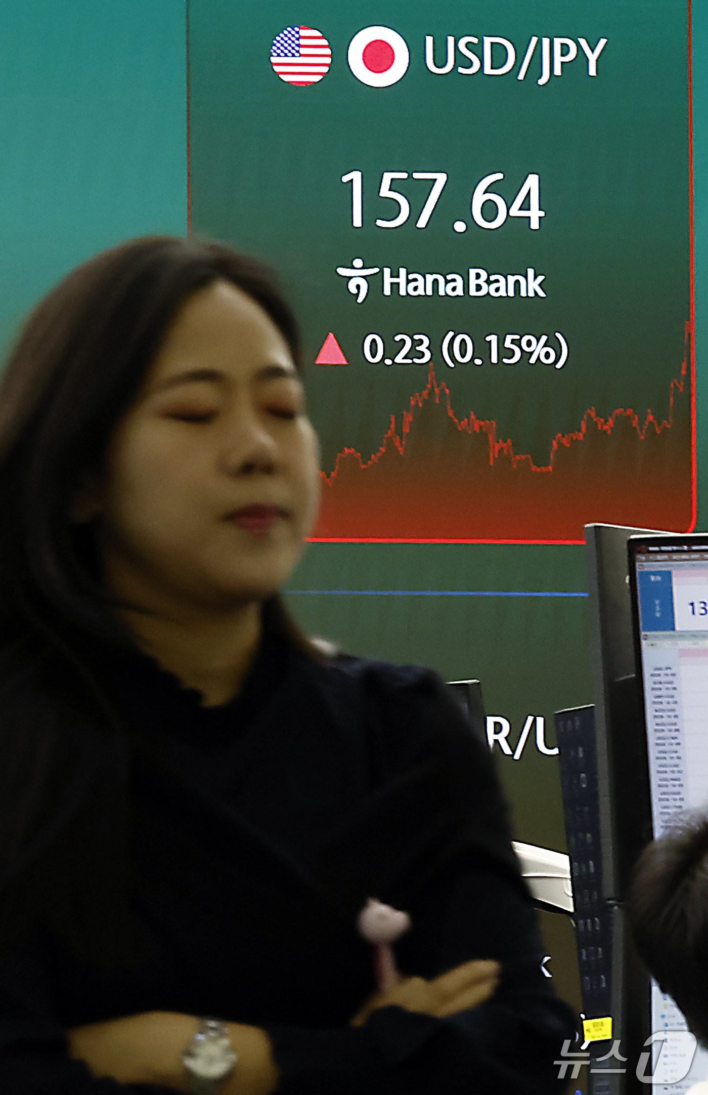 (서울=뉴스1) 박정호 기자 = 1일 오전 서울 중구 하나은행 본점 딜링룸 전광판에 달러·엔 환율 시황이 표시되고 있다.이날 코스피는 전일 종가와 비교해 45.69포인트(p)(0. …