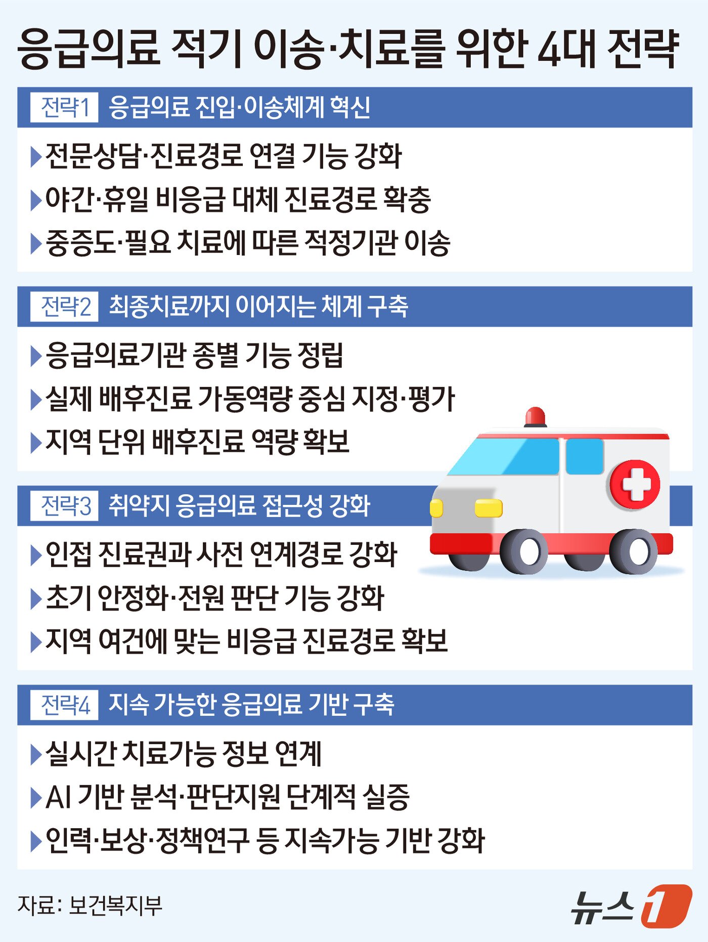 본문 이미지 - ⓒ 뉴스1 김지영 디자이너