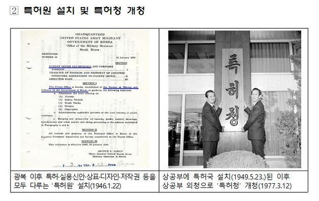 지식재산처 출범 1주년…지식재산 행정 80년 발자취 조명